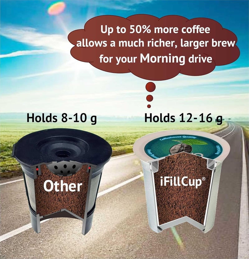 iFillCup 42 Refillable K Cups - Ultrafine Filter for Sediment-Free Insanely Rich Brew, DeepBrew Filter Holds 50% More Coffee, Universal K Cup Brewer Compatibility, Reusable up to 5 Times (Green) - Image 3